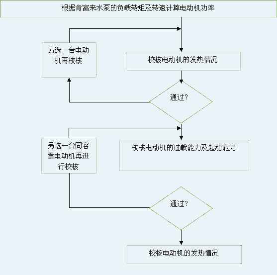吉林魏峰清洁环保产品有限公司 图片