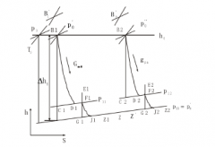 吉林魏峰清洁环保产品有限公司倒序算法在水泵中的应用